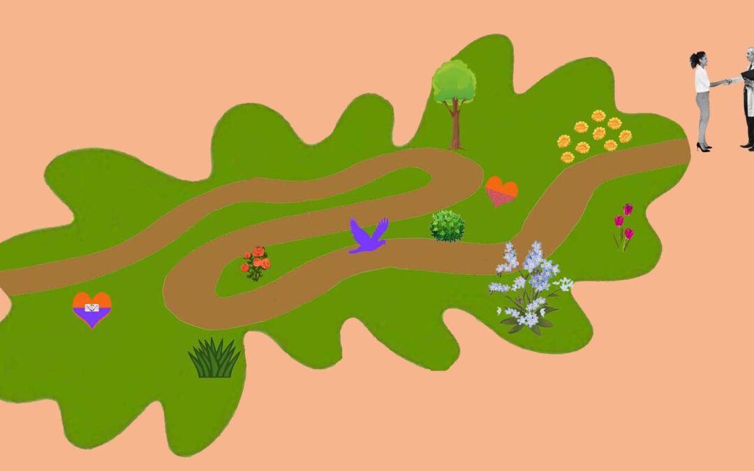 Le parcours de soin global après le cancer